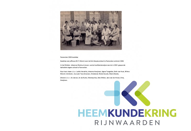 Pannerden 1928 kookklas